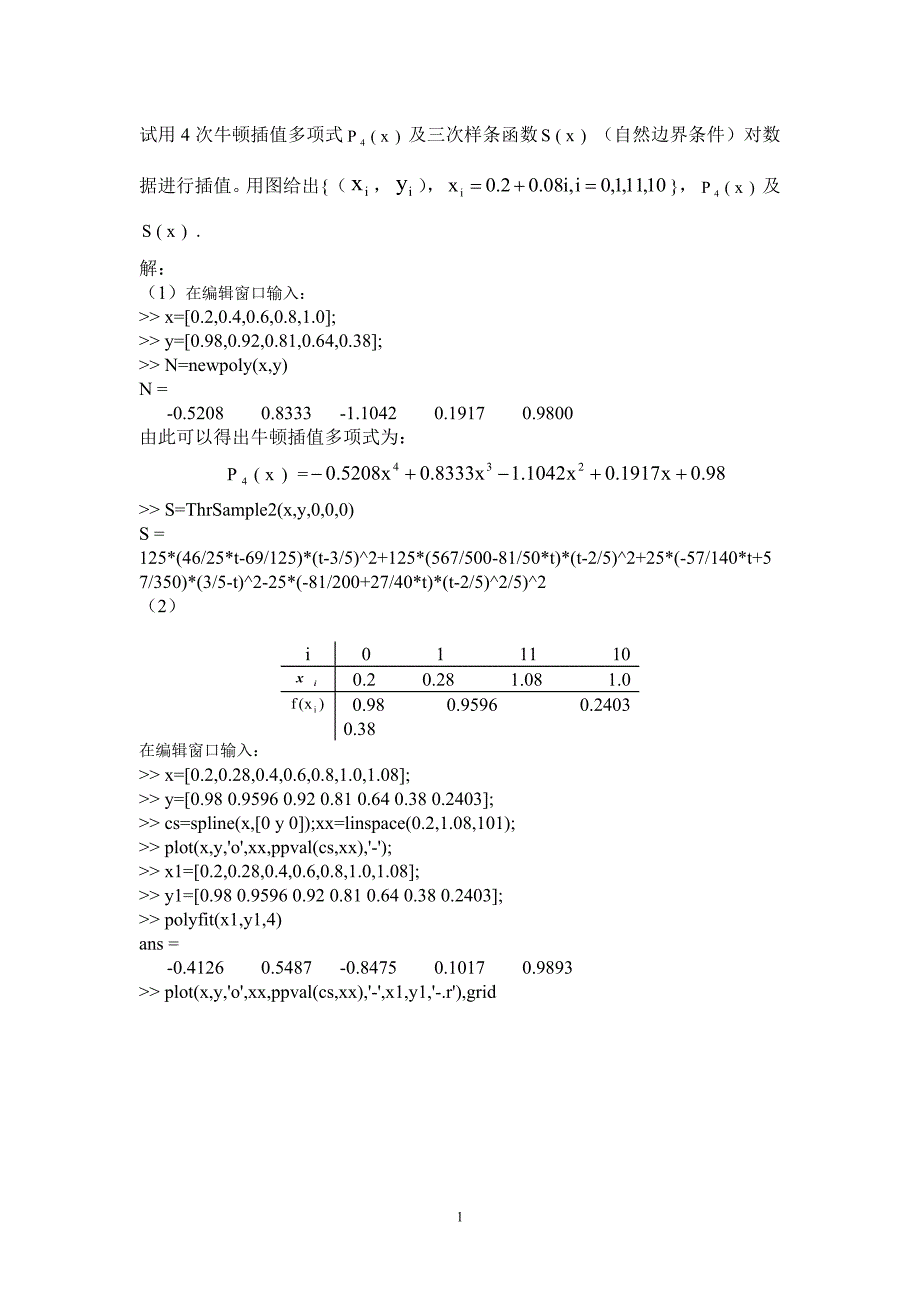 插值法部分习题.doc_第2页