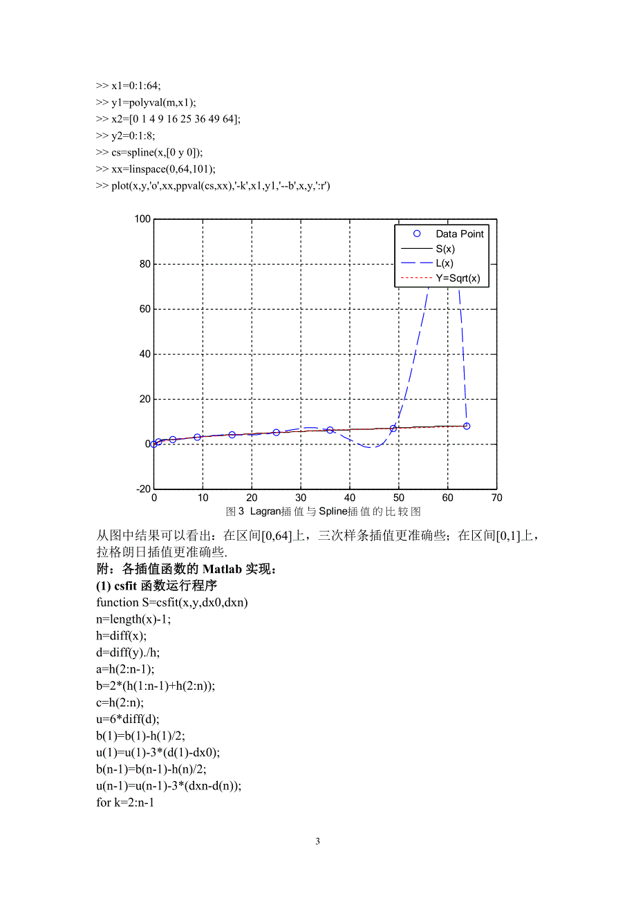 插值法部分习题.doc_第4页