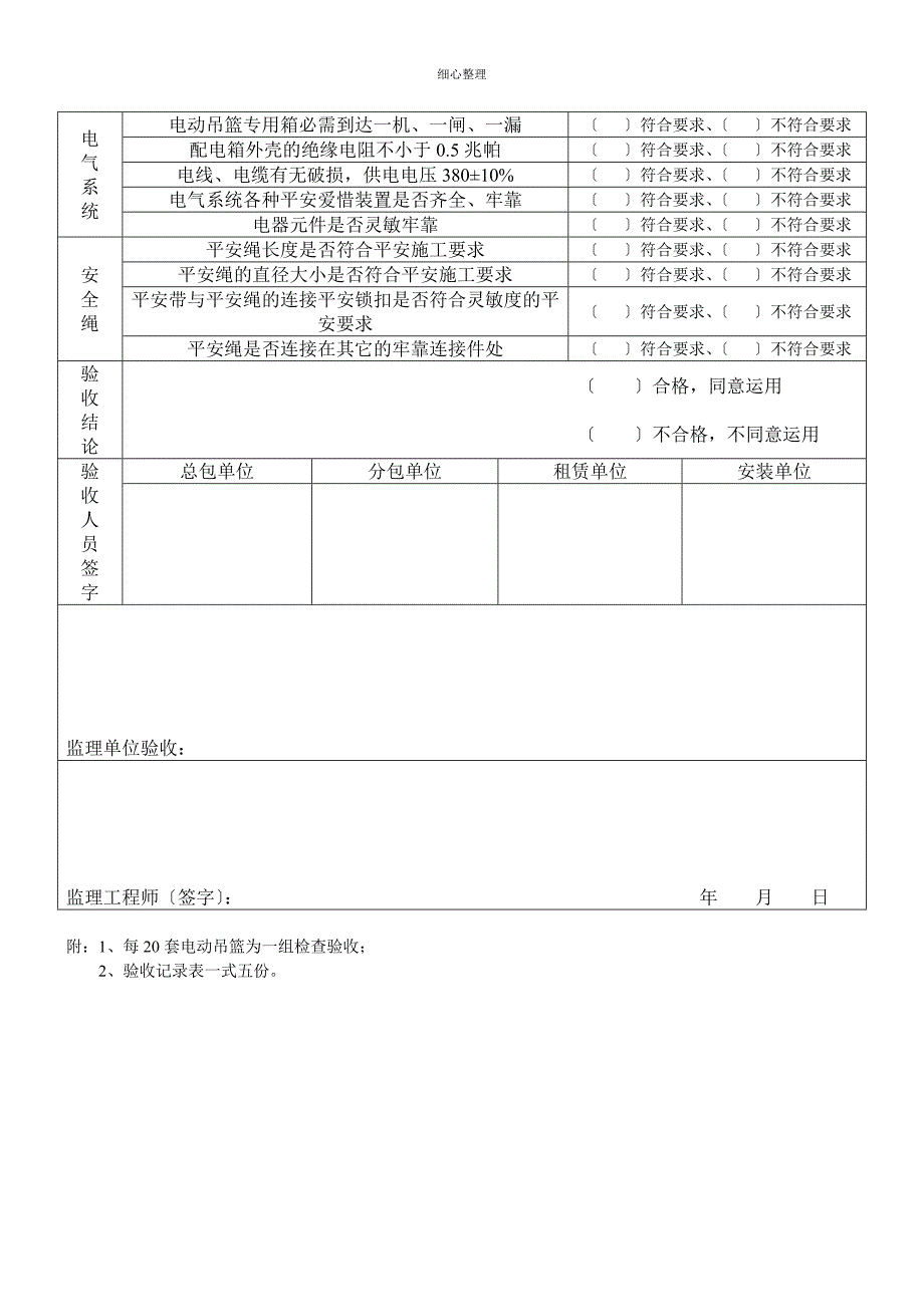 电动吊篮检查验收记录表_第2页