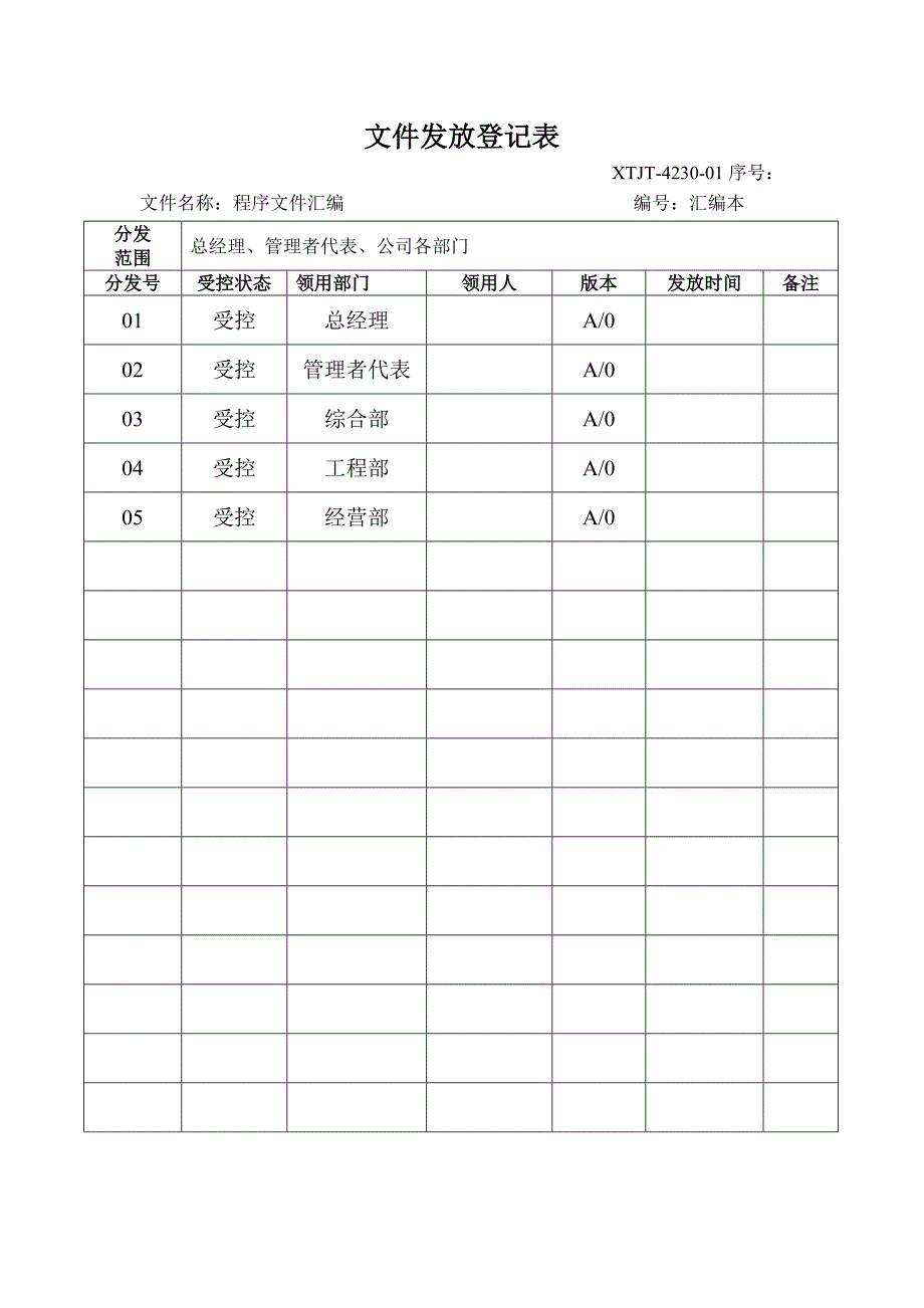 (完整word版)文件发放记录.doc_第2页