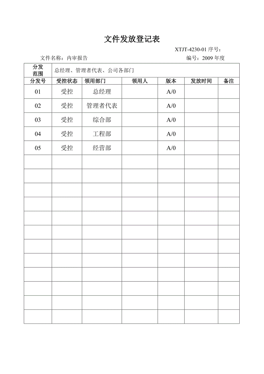 (完整word版)文件发放记录.doc_第4页