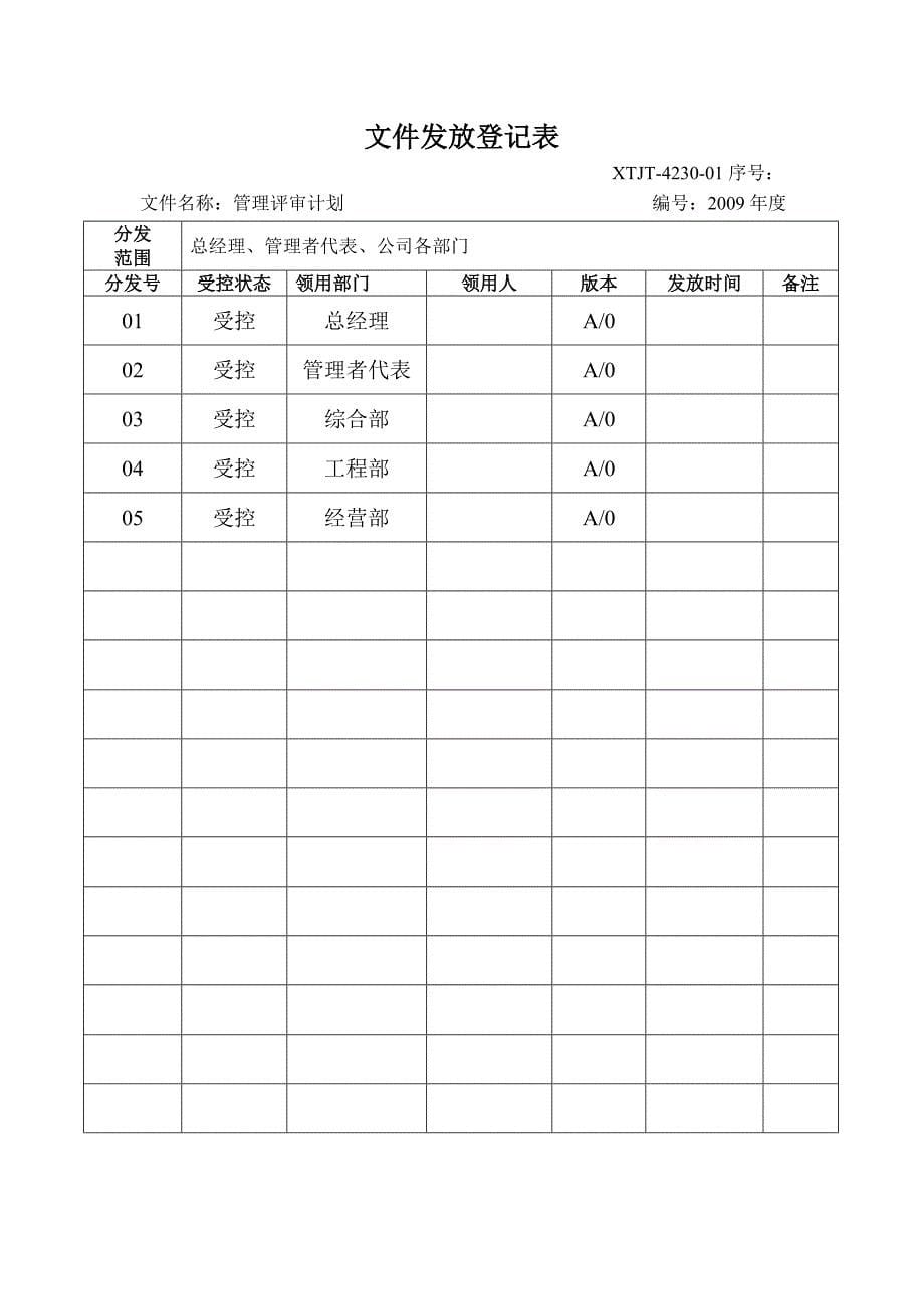 (完整word版)文件发放记录.doc_第5页