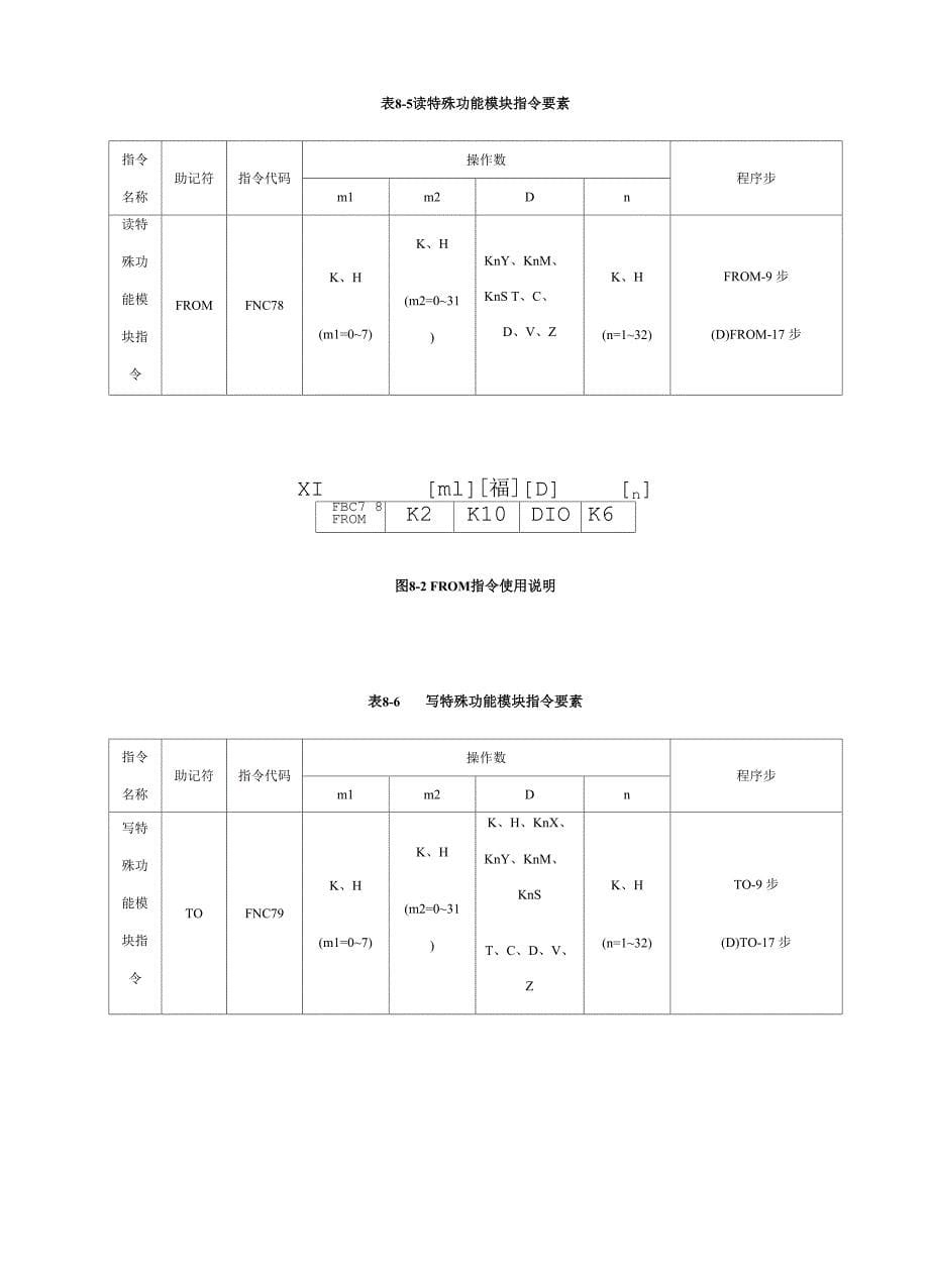 三菱模拟量模块_第5页