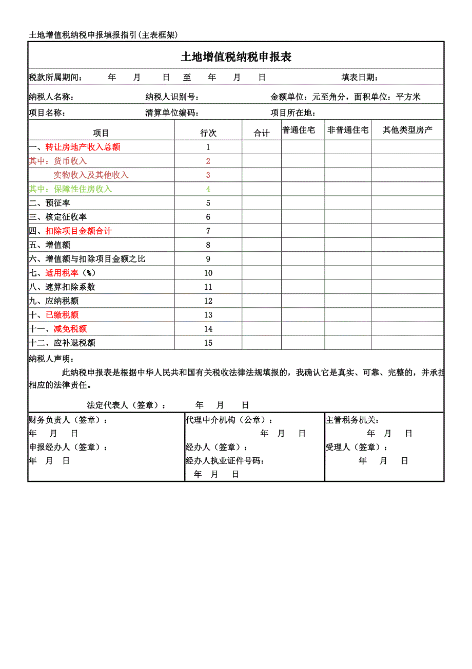 土地增值税纳税申报表填表说明_第3页