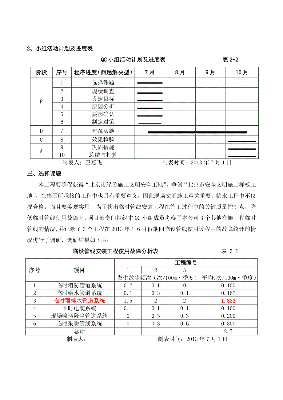 QC小组活动降低施工现场临时排水管线安装使用故障率_第4页