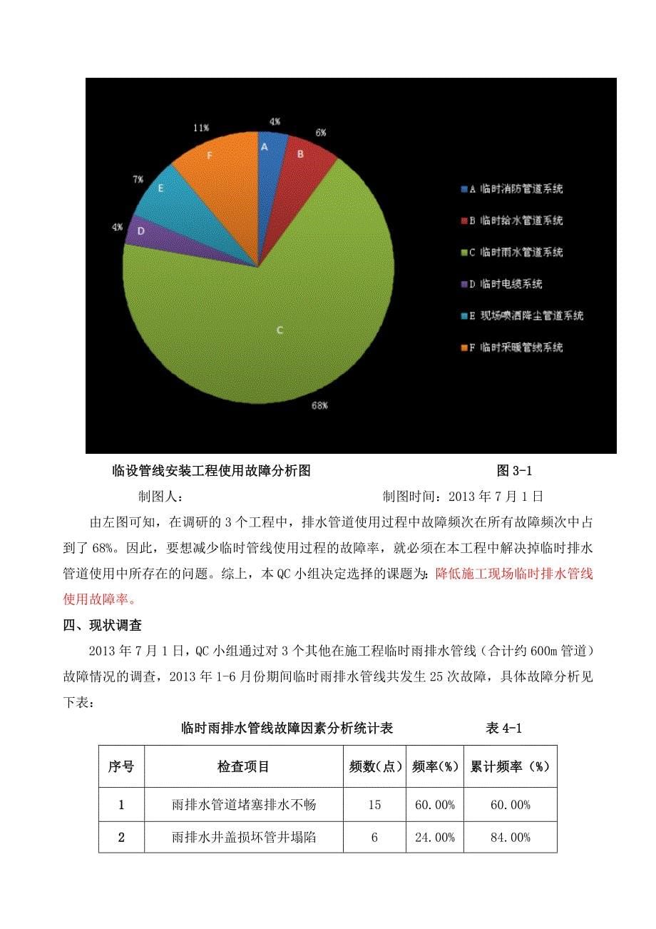 QC小组活动降低施工现场临时排水管线安装使用故障率_第5页