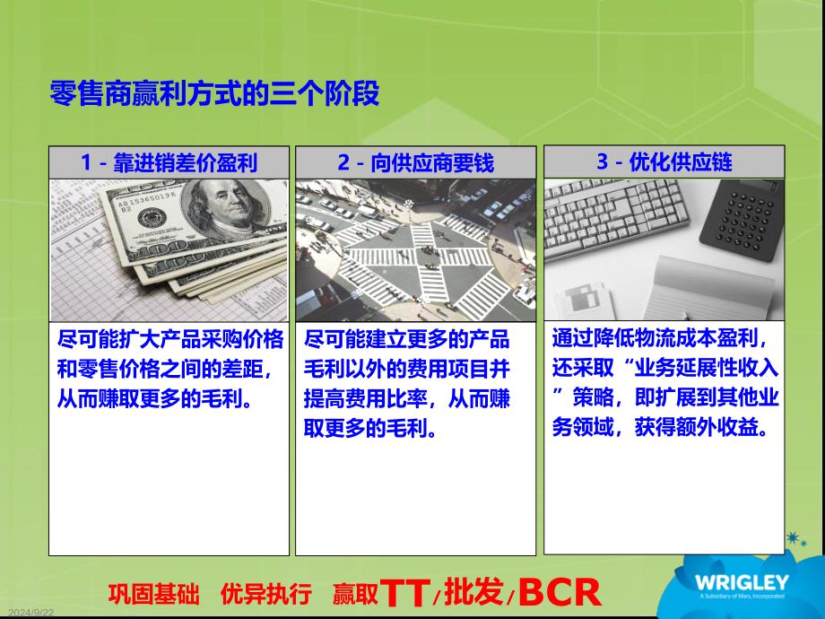 箭牌MT渠道培训手册_第4页