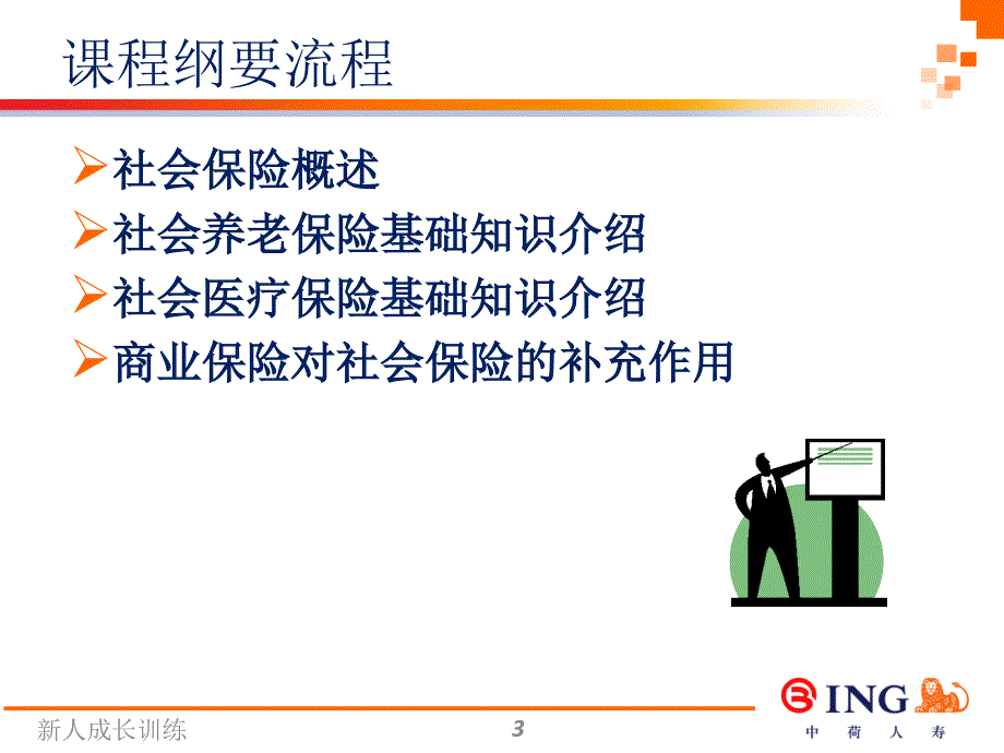 商业保险-社会保险的必要补充.ppt_第3页