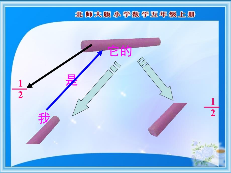 分数的再认识_第3页