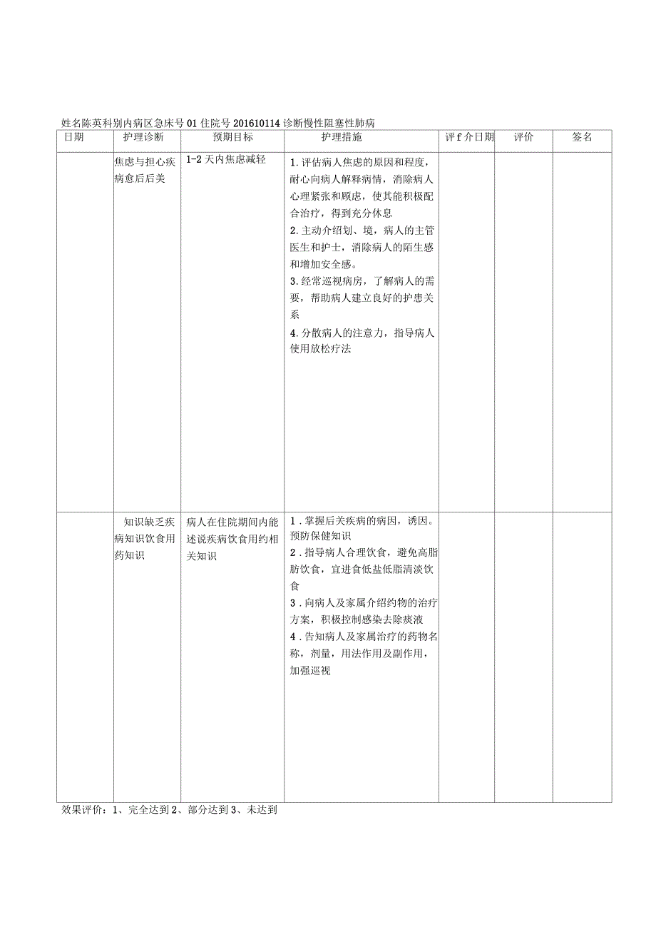 COPD护理计划_第4页