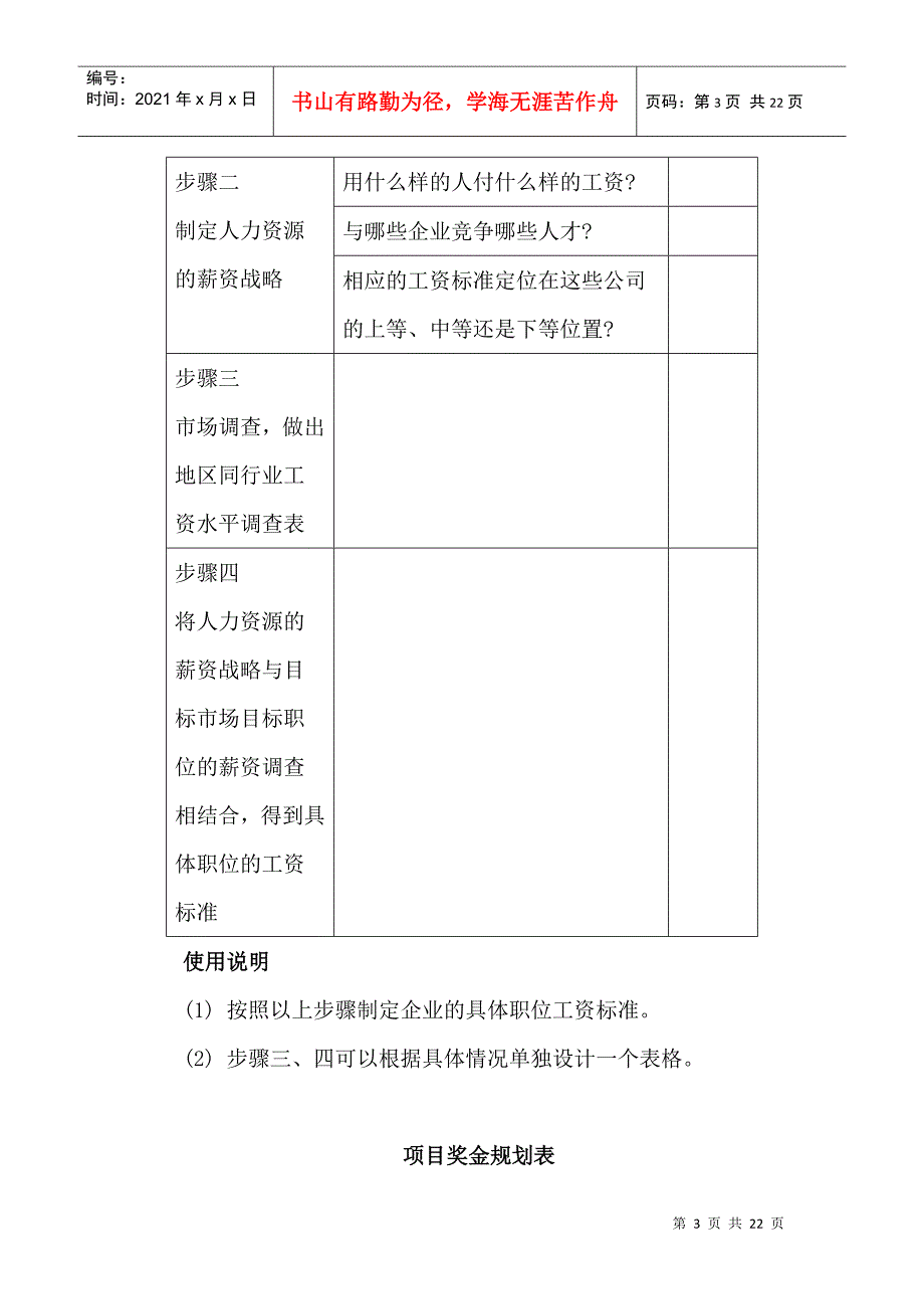 现代企业薪资福利设计及系列表单_第3页