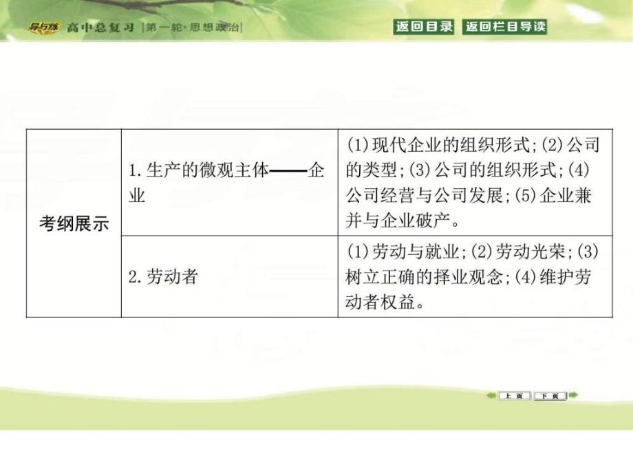 ...第二单元生产劳动与经营第五课企业与劳动者图...1688271931_第2页