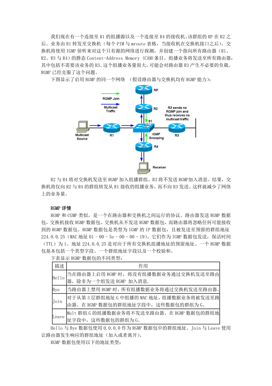 使用RGMP协议基础内容与案例分析_第2页