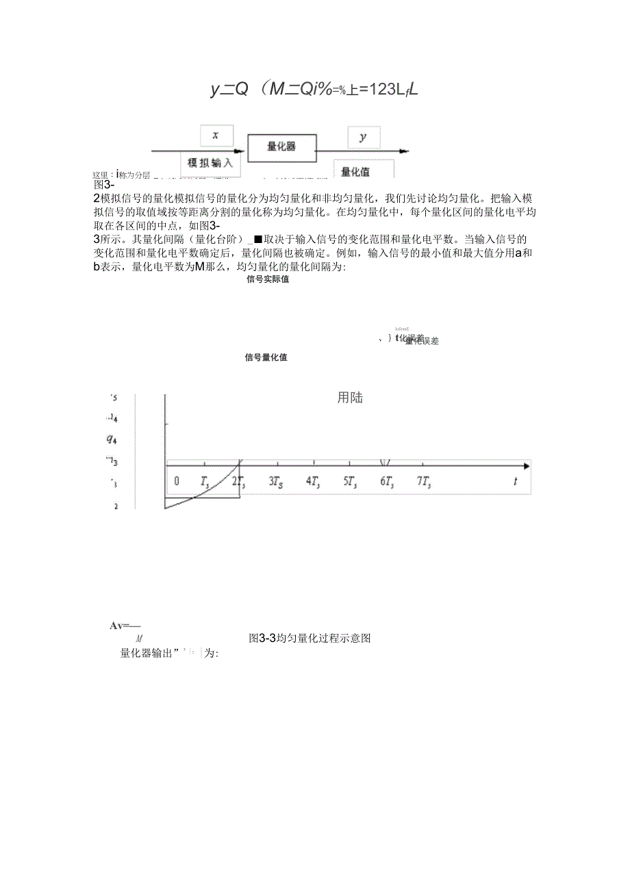 通信原理实验(3)_第3页