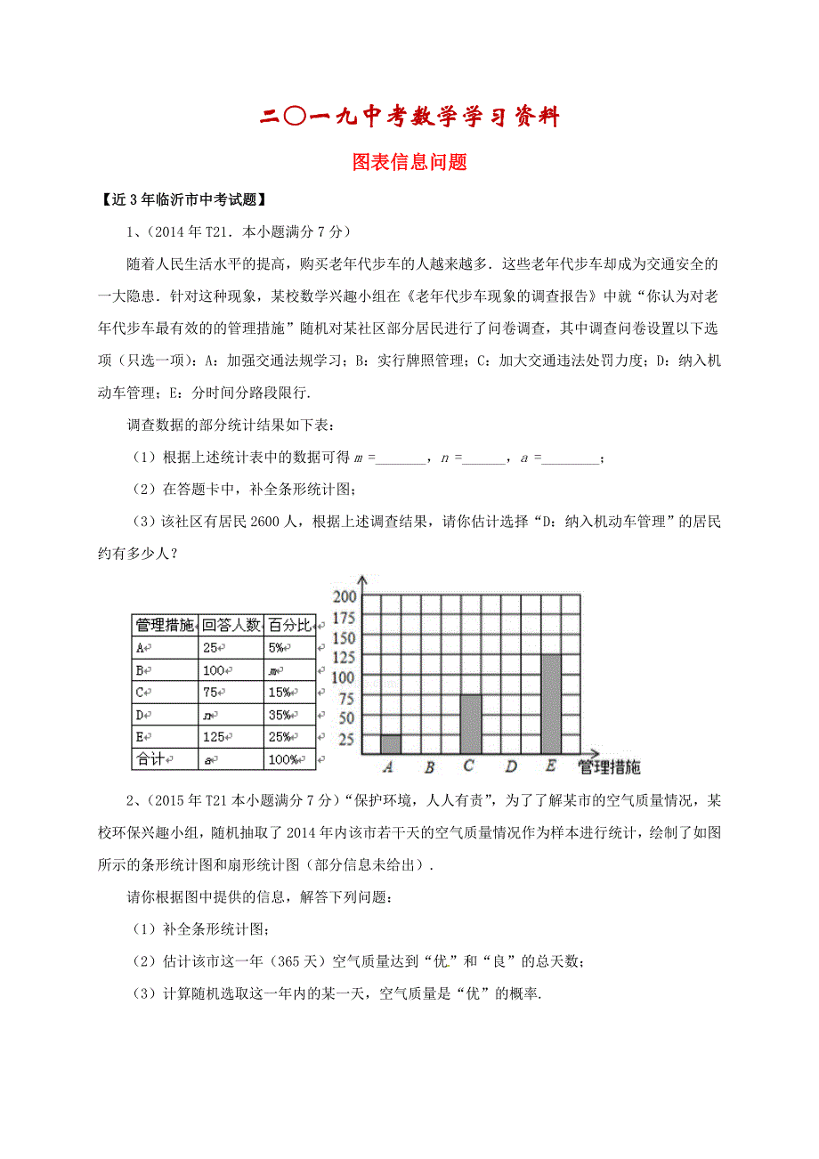 【名校资料】山东省临沂市中考数学二轮专题复习 专题15 图表信息问题_第1页