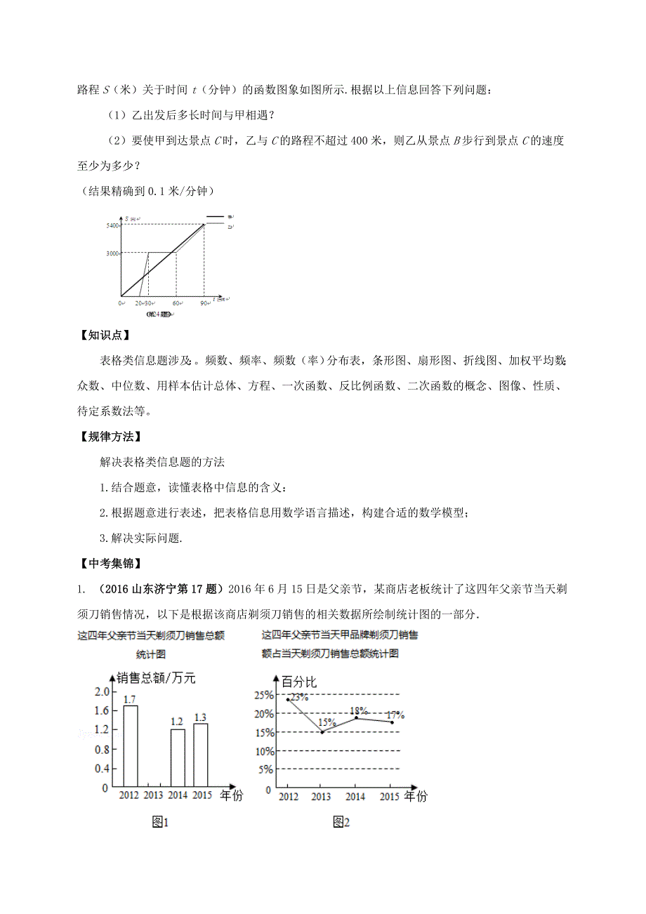 【名校资料】山东省临沂市中考数学二轮专题复习 专题15 图表信息问题_第3页