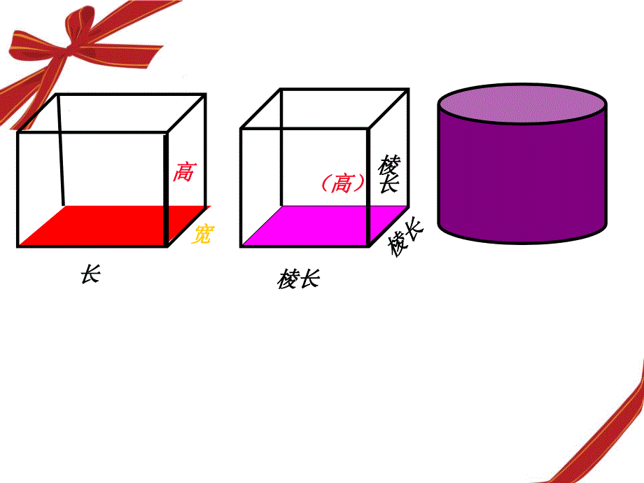 《圆柱的体积》微课件_第4页