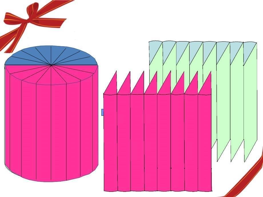 《圆柱的体积》微课件_第5页