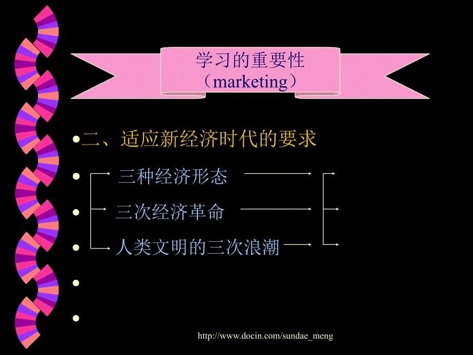 【大学课件】市场营销原理principles of marketing_第5页