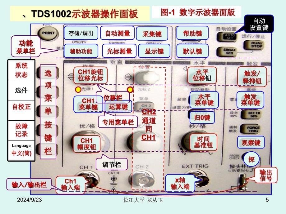 数字示波器的使用PPT课件_第5页