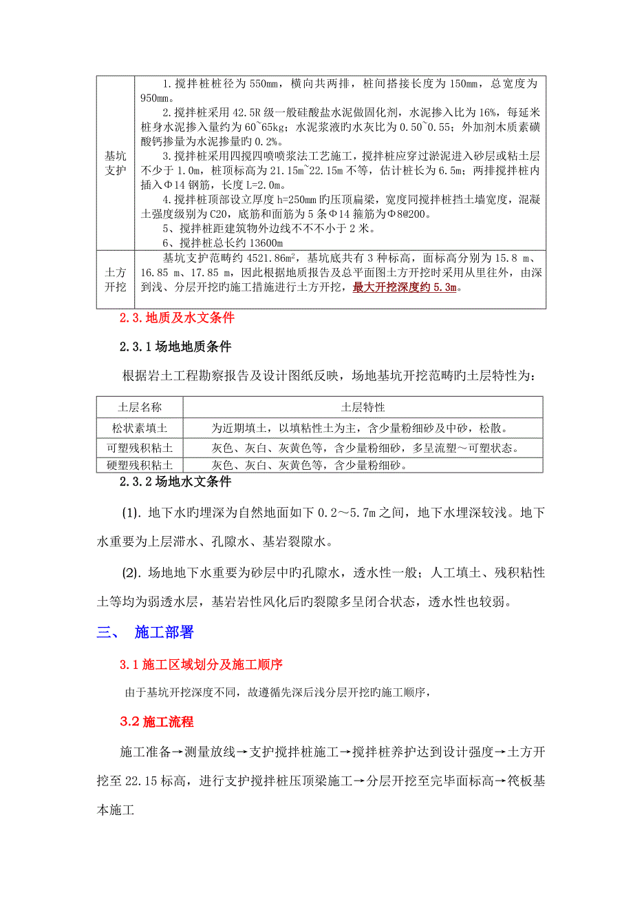 奥米茄基坑支护专题方案_第4页