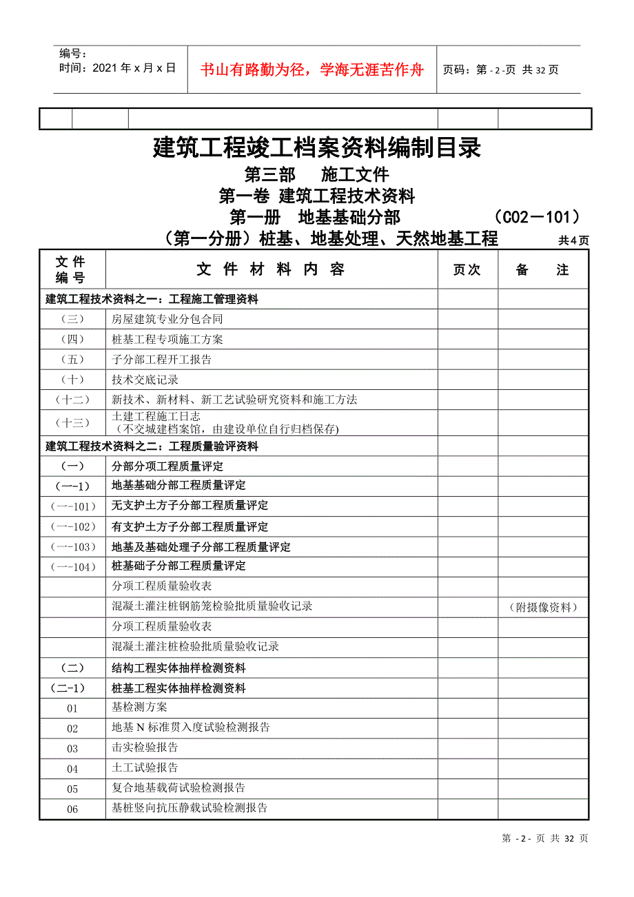 建筑工程竣工档案施工文件_第2页