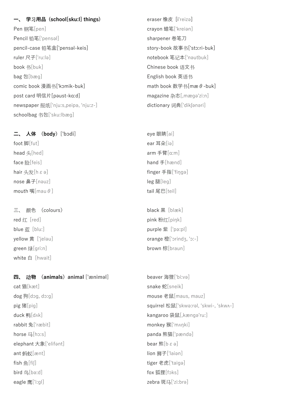 初中英语单词大全分类(带音标)2.doc_第1页