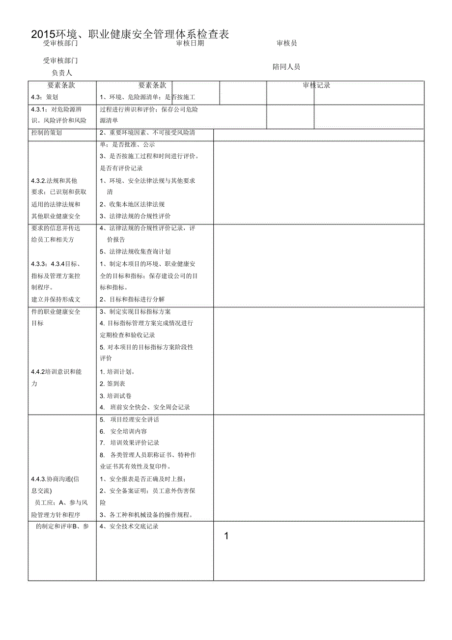 2015职业健康安全管理体系检查表_第1页