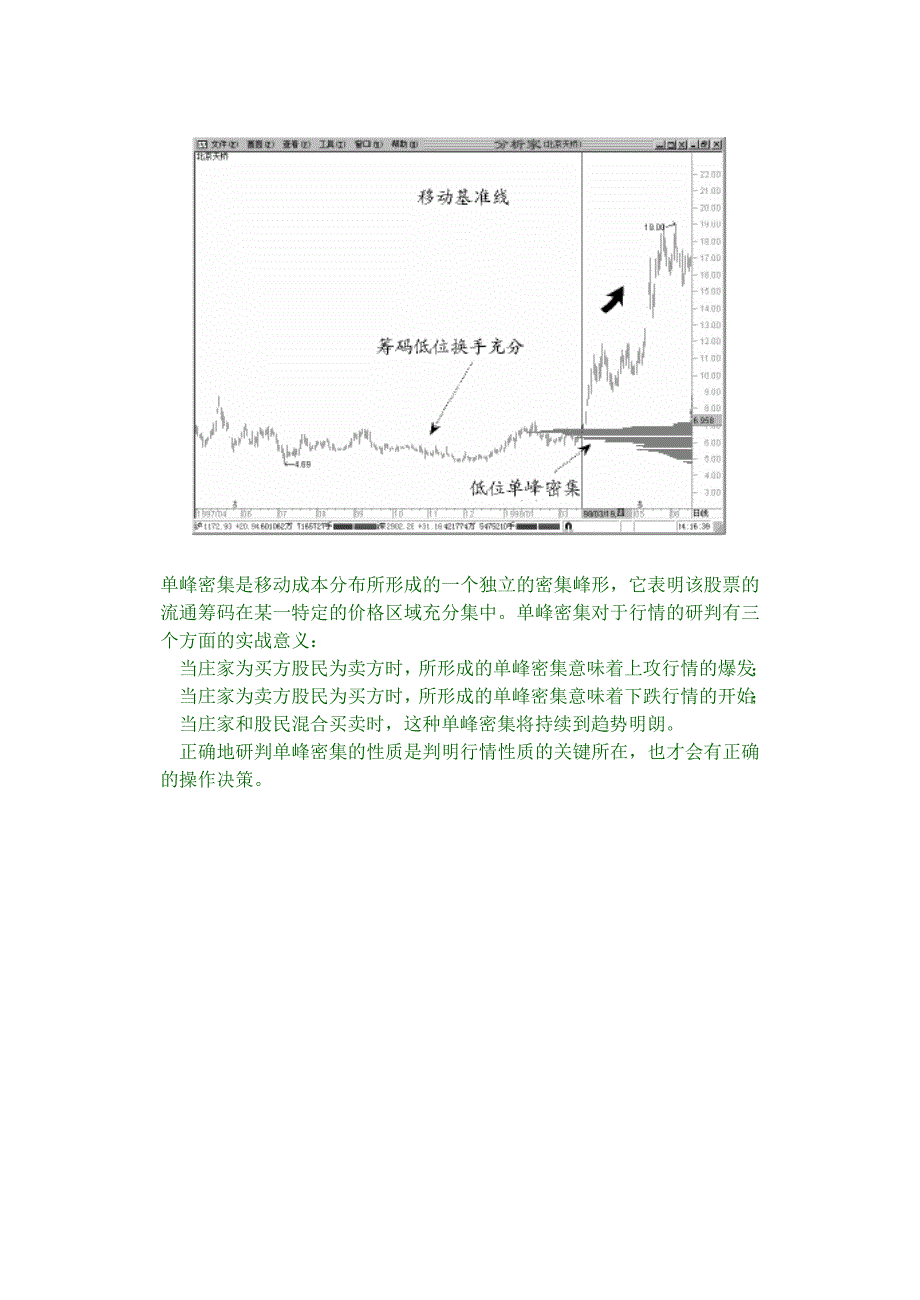 成本分析实战技法_第3页