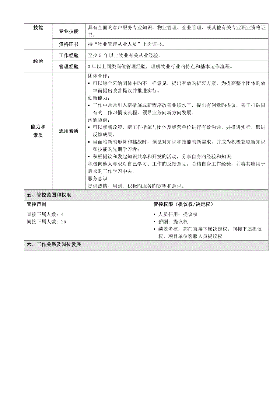 客户关系管理职责_第3页