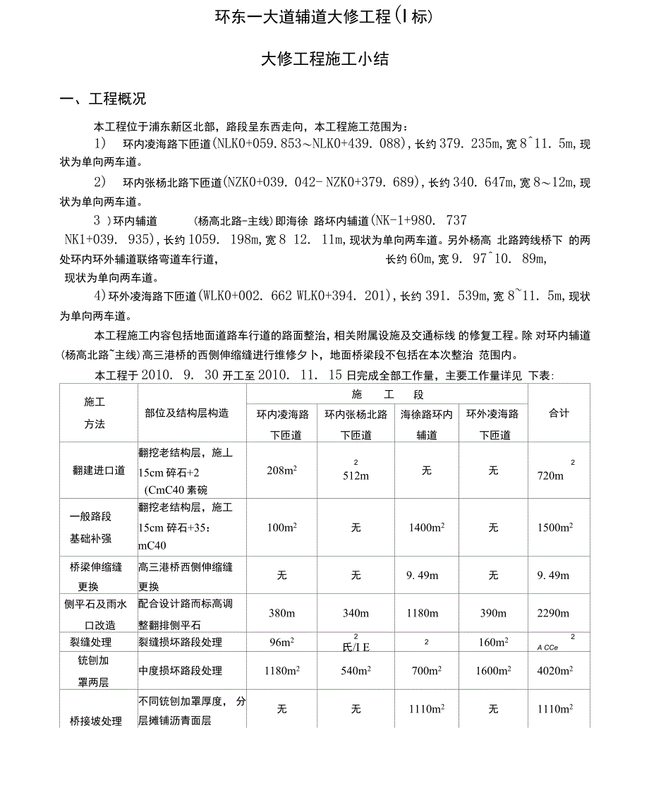 环东辅道施工小结_第2页