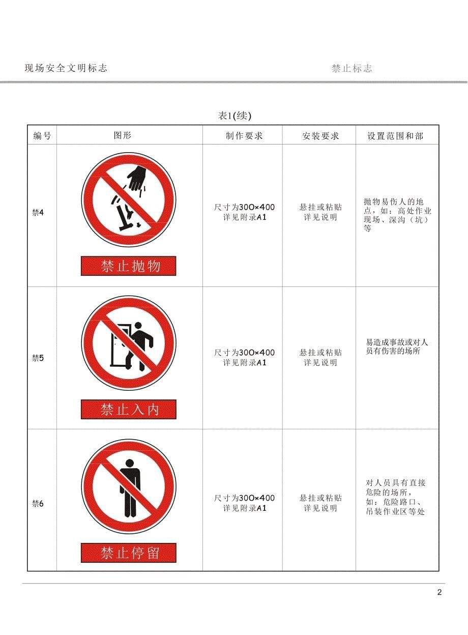 项目现场安全文明标志电子_第5页