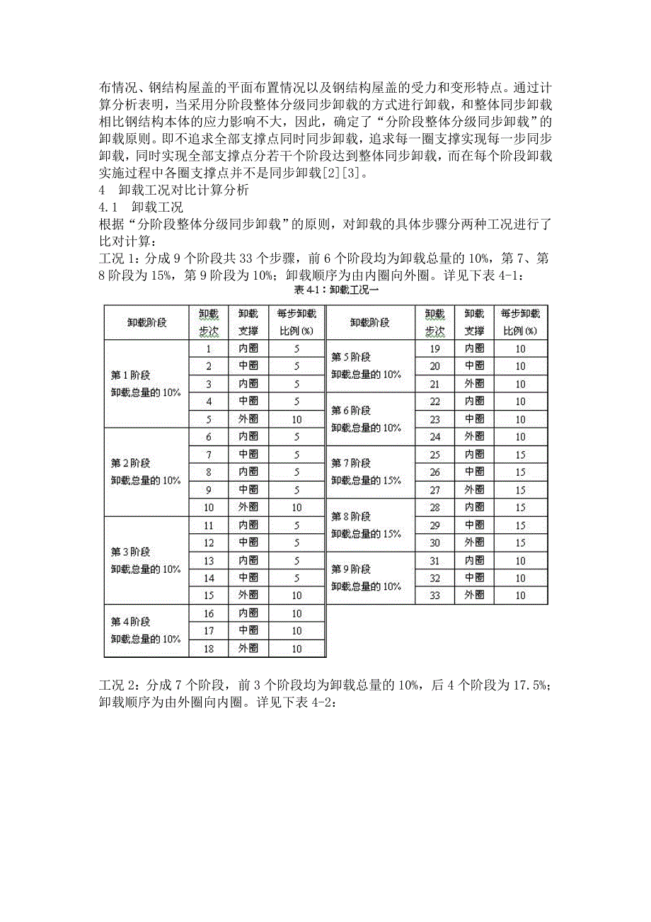 国家体育场钢结构支撑卸载分析_第4页