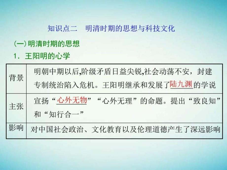 通史版高三历史一轮复习第四单元中华文明的转型元明清1840....ppt_第3页