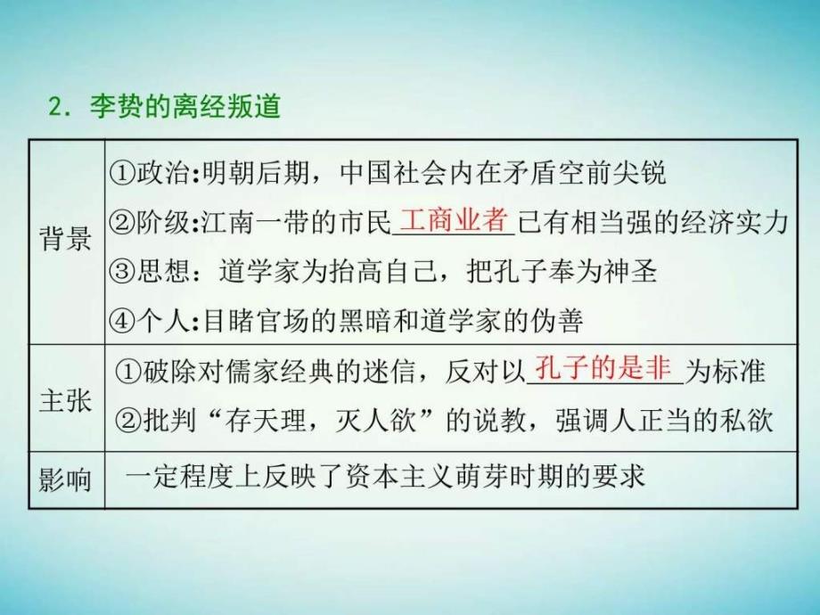 通史版高三历史一轮复习第四单元中华文明的转型元明清1840....ppt_第4页