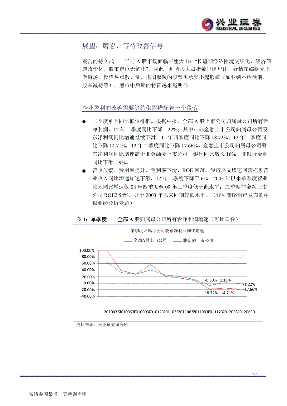 策略研究磨忍等待改善信号0903_第3页