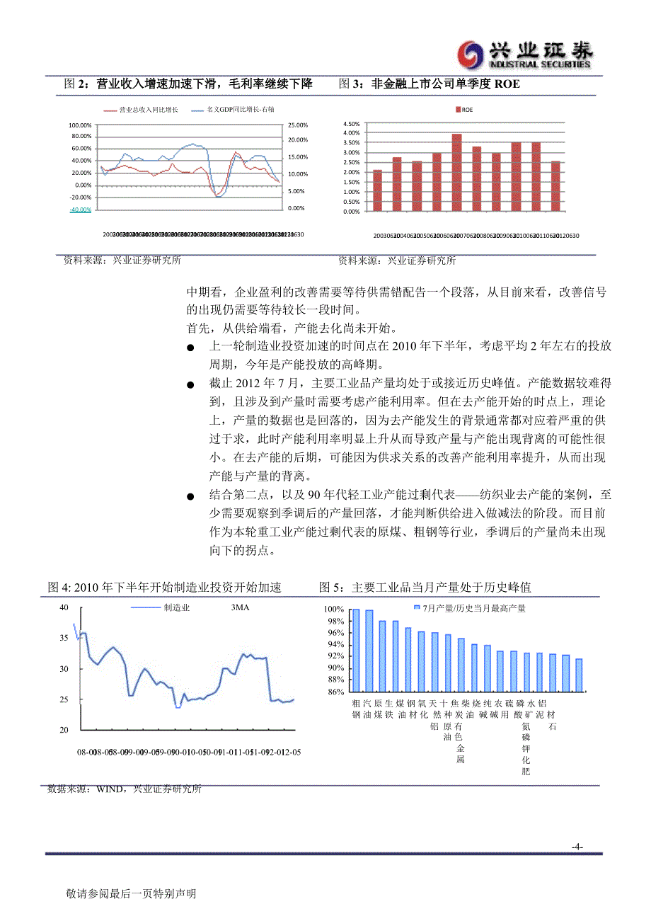 策略研究磨忍等待改善信号0903_第4页