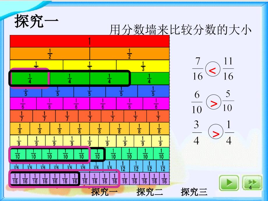 沪教版数学四上分数墙课件_第4页