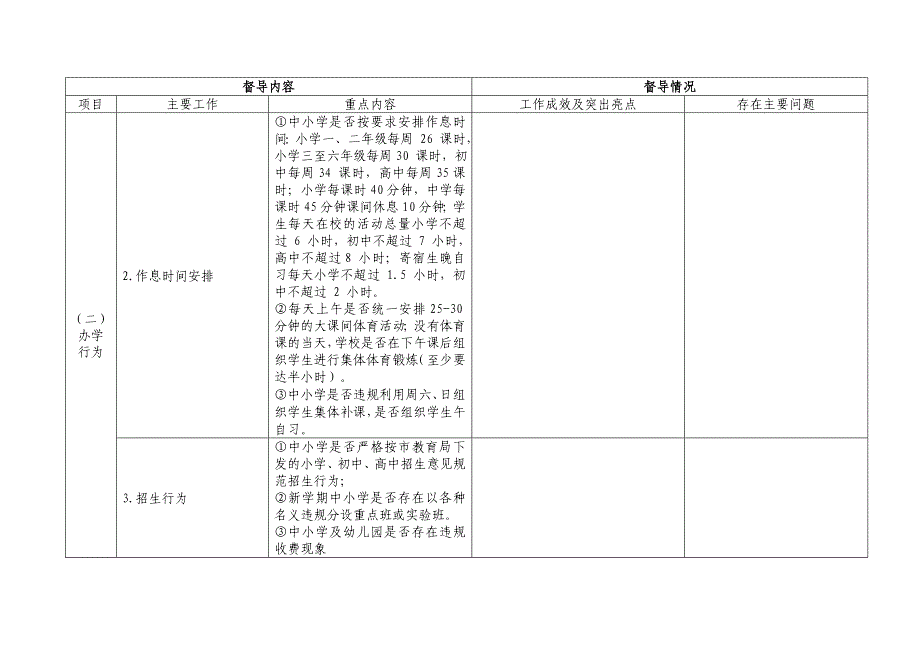 2014年秋季学校期初工作督导情况记录表_第2页