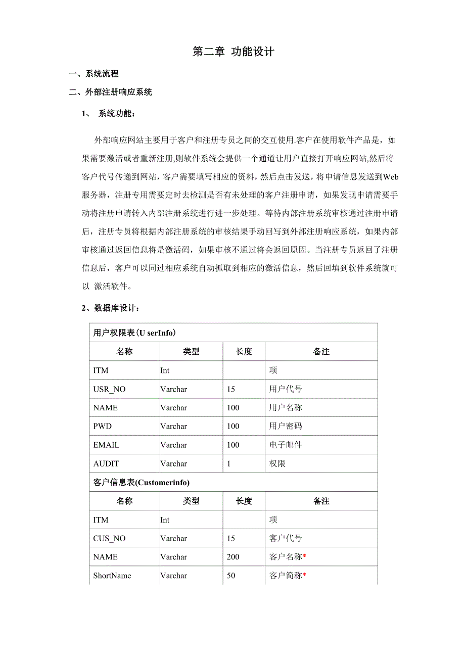 网上注册系统开发方案_第2页