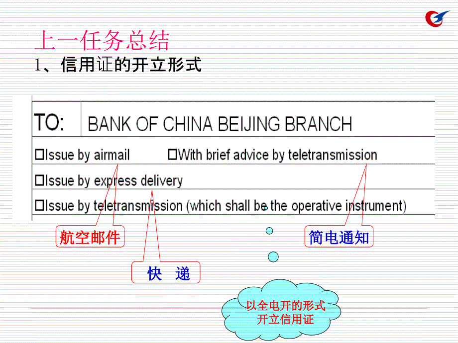 信用证审核2上课_第2页