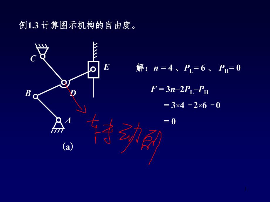 自由度计算例题PPT演示课件_第1页