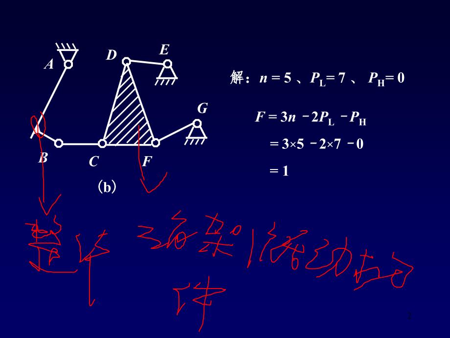 自由度计算例题PPT演示课件_第2页