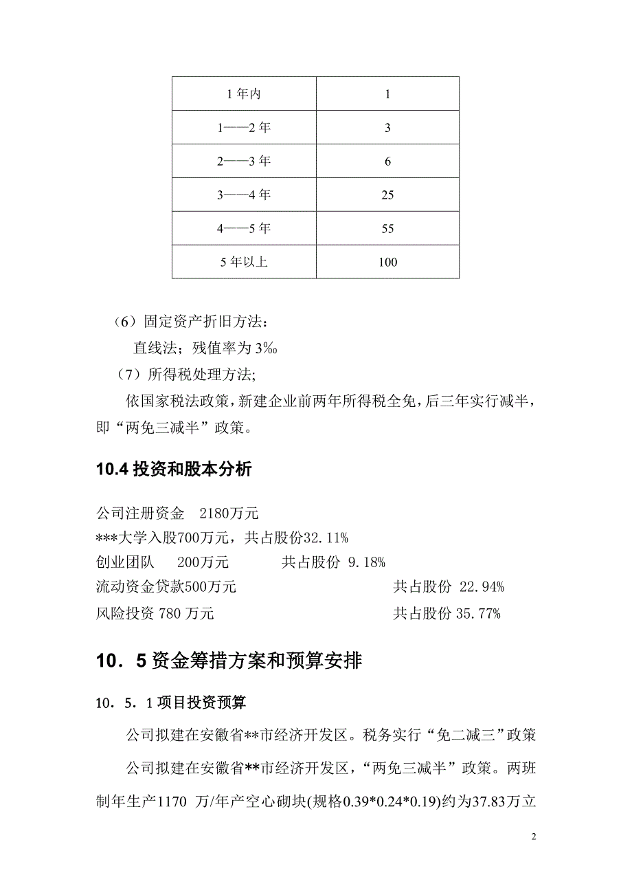 财务部分营销策划_第2页