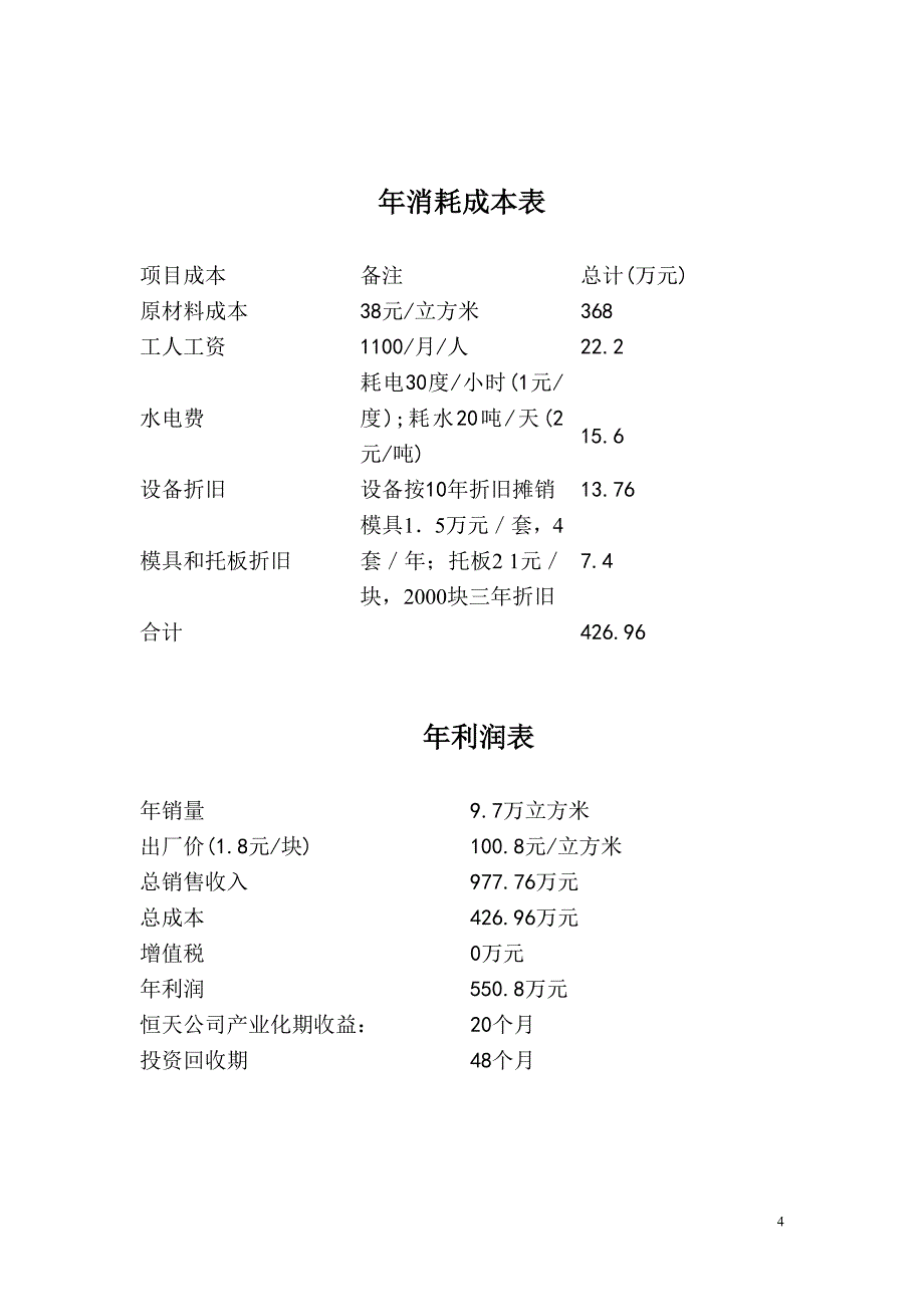 财务部分营销策划_第4页