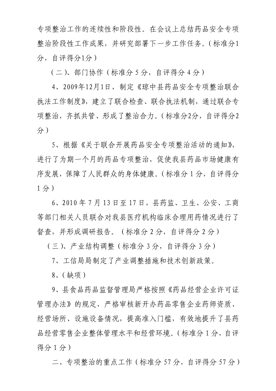 琼中县药品整治工作自查自评报告_第2页