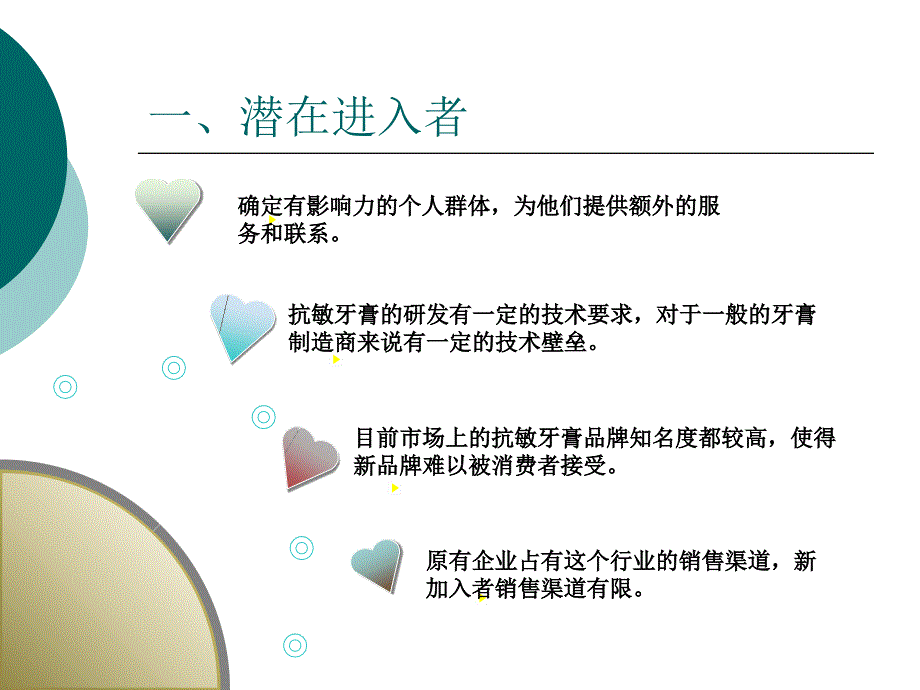 抗敏牙膏市场_第4页