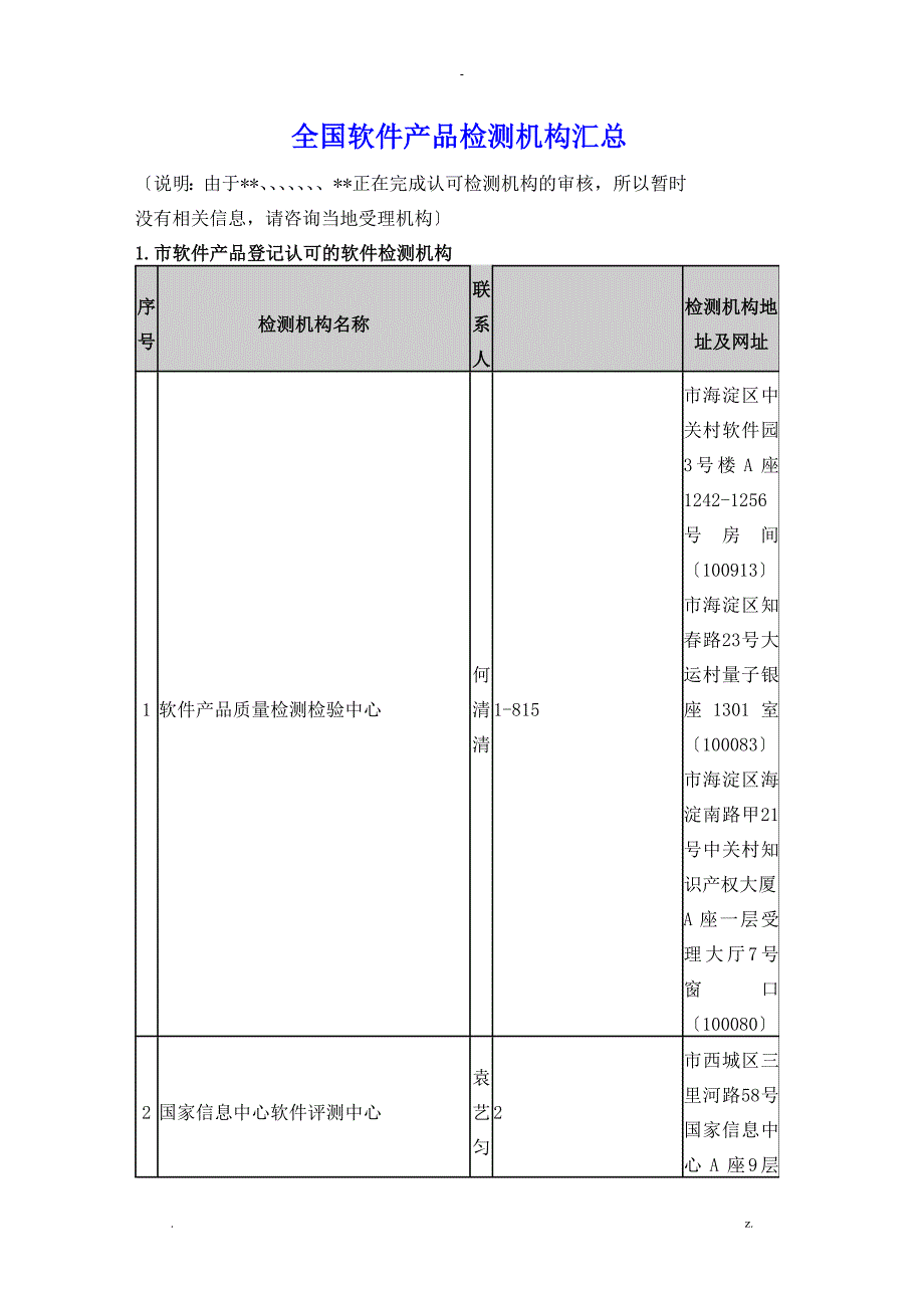全国软件产品检测机构汇总_第1页