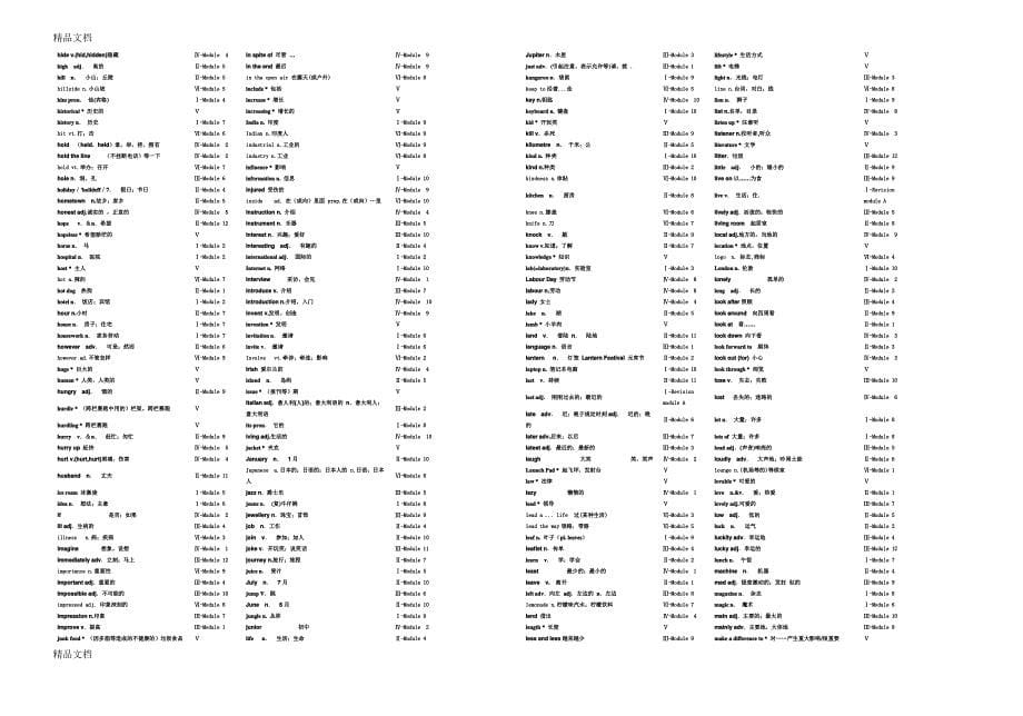 最新外研版初中英语词汇表_第5页