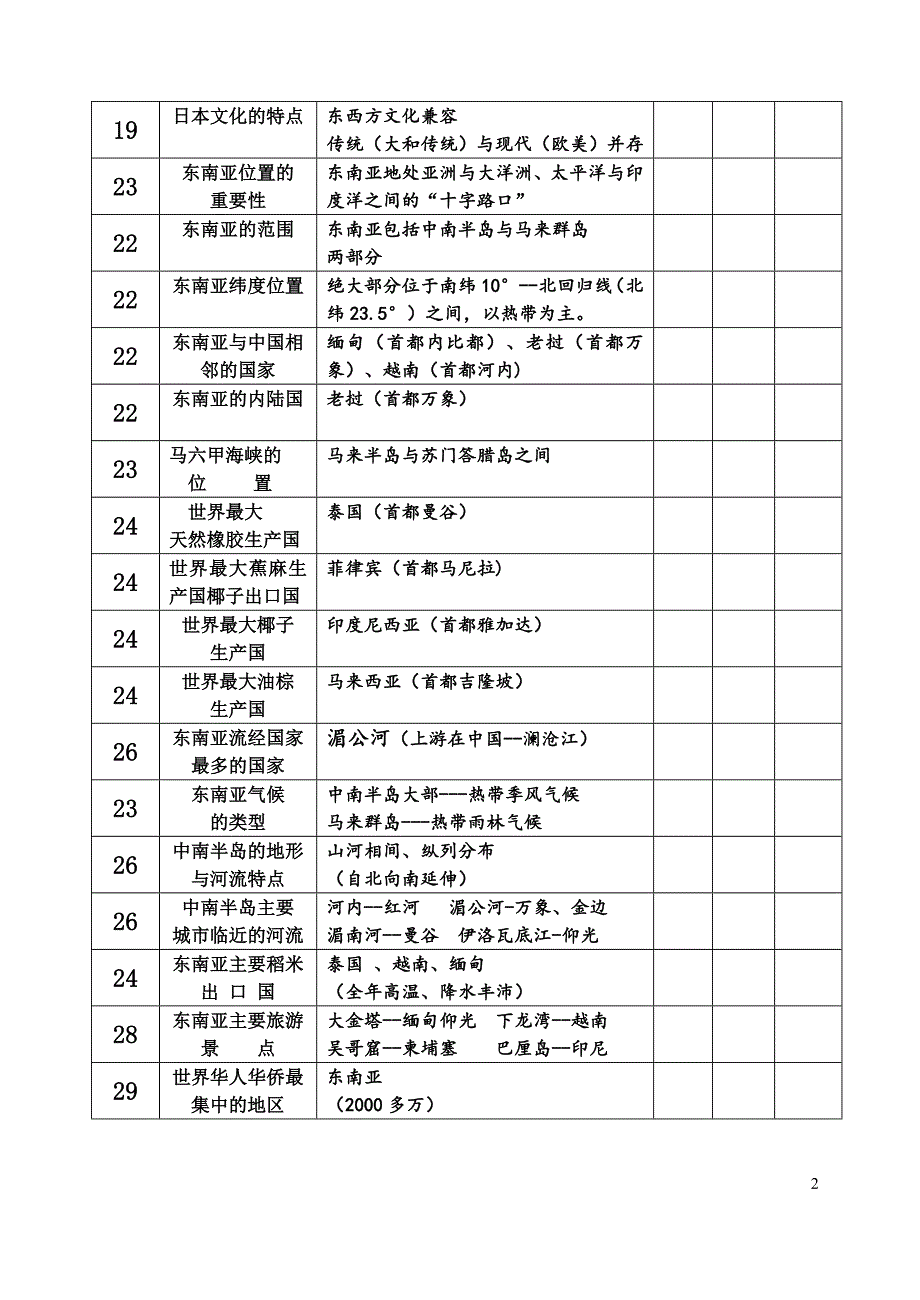 期中地理目标达成_第3页